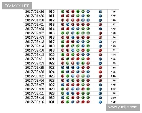 优质六合彩网址登录线路分享让你无需担心登录失败轻松参与每期开奖