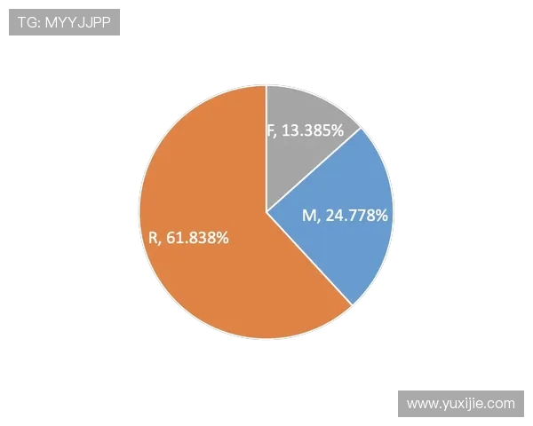 掌握美高梅滚球盘的关键技巧实现稳定盈利的实战经验分享