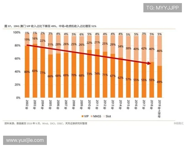 永利博彩如何实现资金安全保障确保每一笔交易都安全可靠 永利博彩如何实现资金安全保障确保每一笔交易都安全可靠