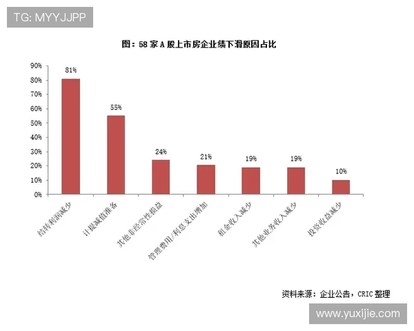 澳门汇彩控股最新消息：公司高层变动对未来业务布局的潜在影响